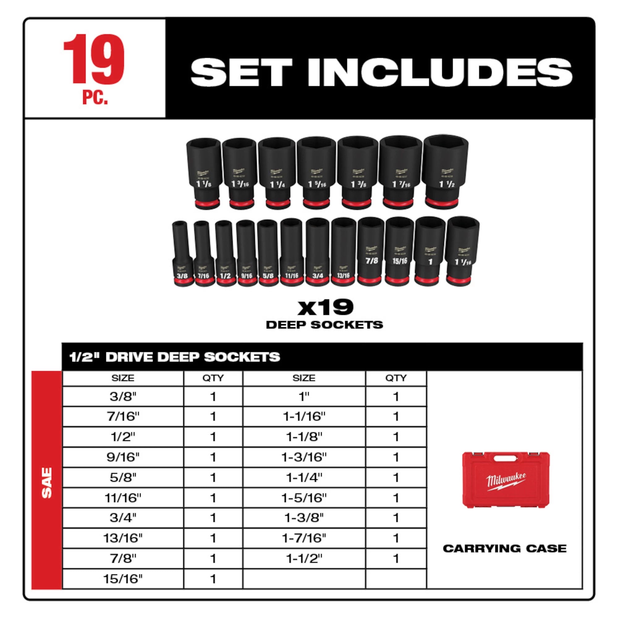 1/2" SAE IMPACT SOCKET SET (19-PIECE)