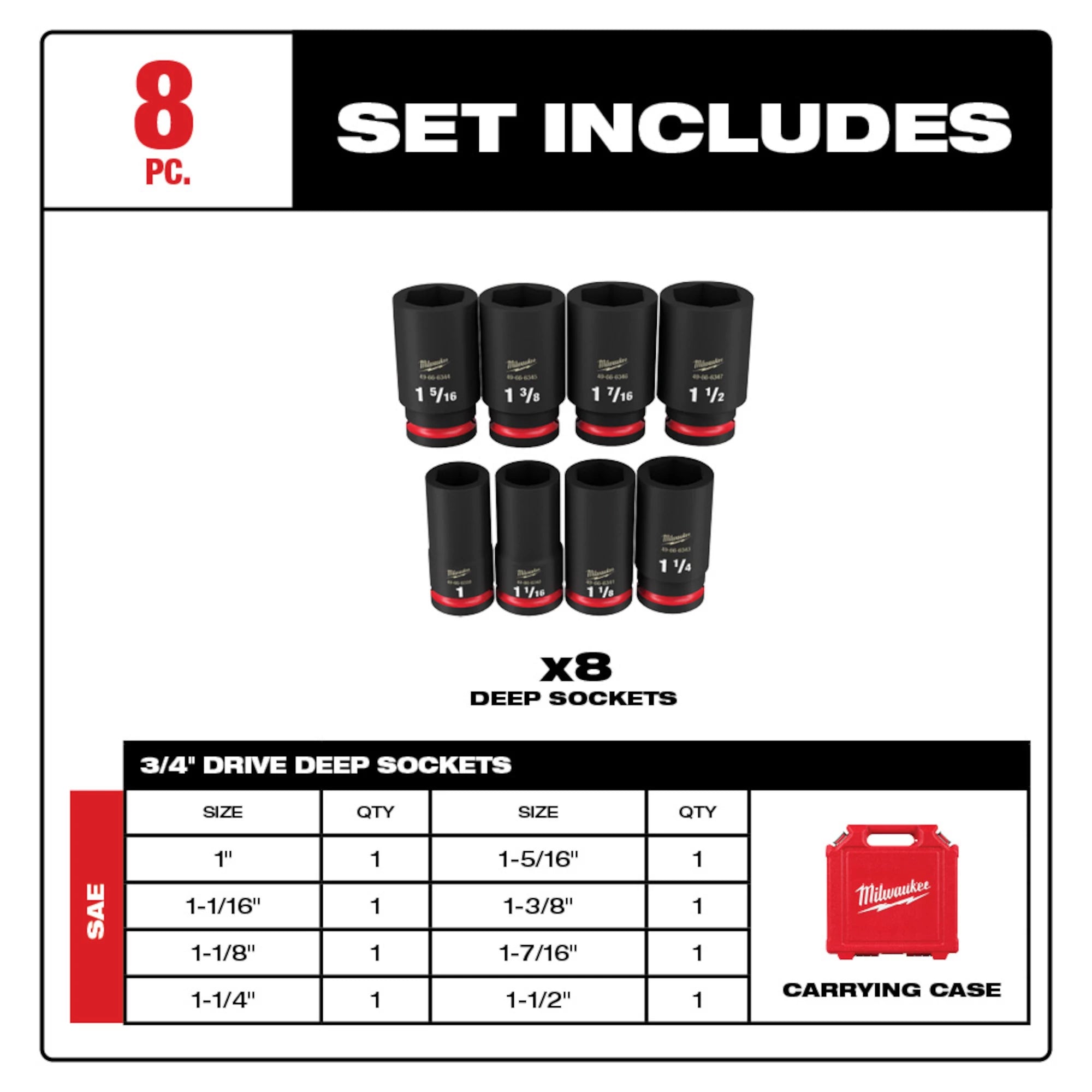 3/4'' SAE IMPACT SOCKET SET (8 PC)