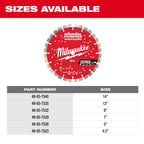 14'' DIAMOND BLADE - SEGMENTED