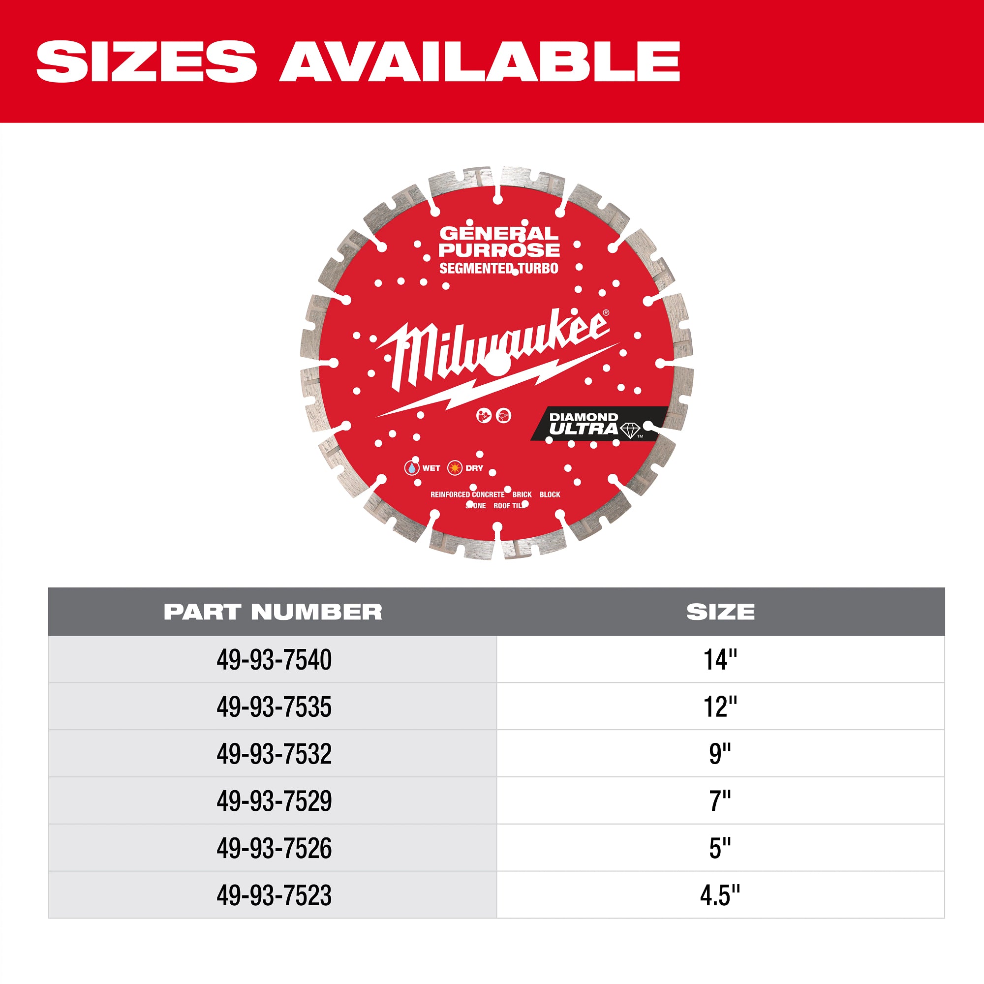 14'' DIAMOND BLADE - SEGMENTED
