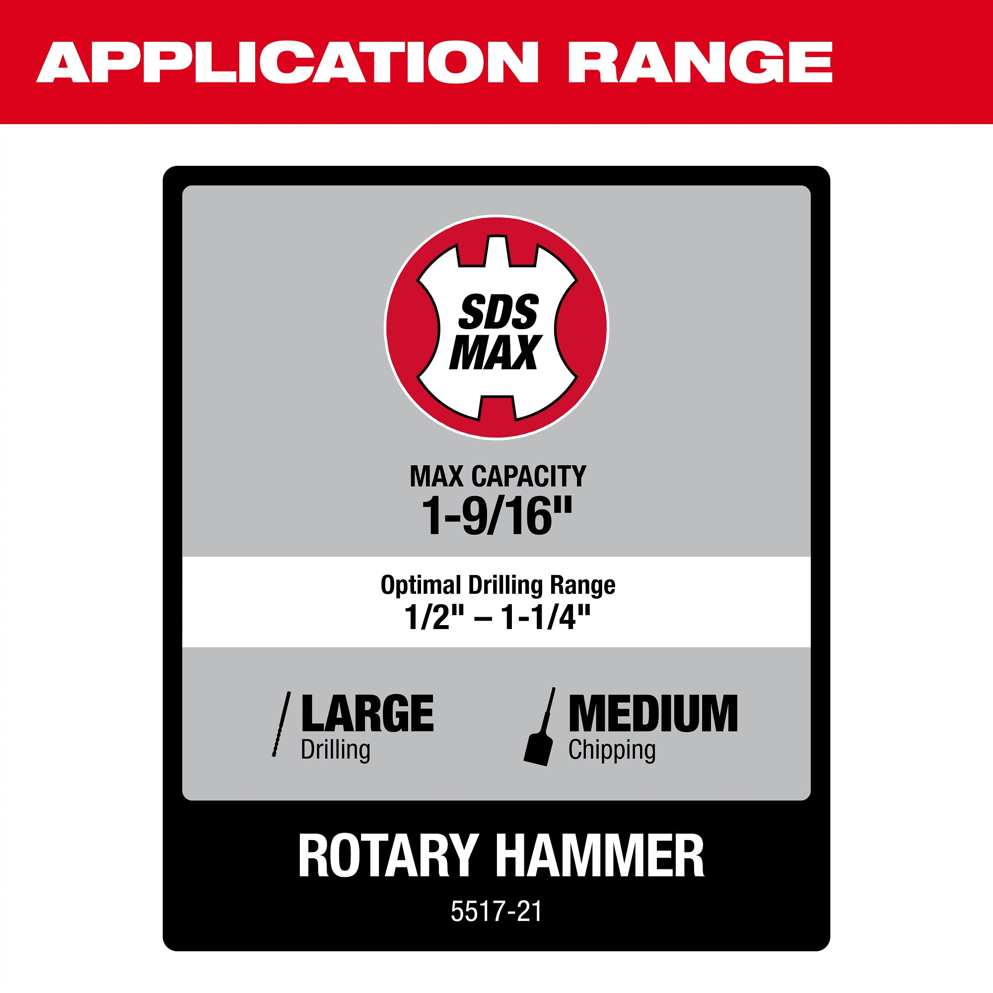 MARTEAU ROTATIF 1-9/16'' SDS-MAX ÉLECTRIQUE