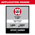 MARTEAU ROTATIF 1-3/4'' SDS-MAX ÉLECTRIQUE