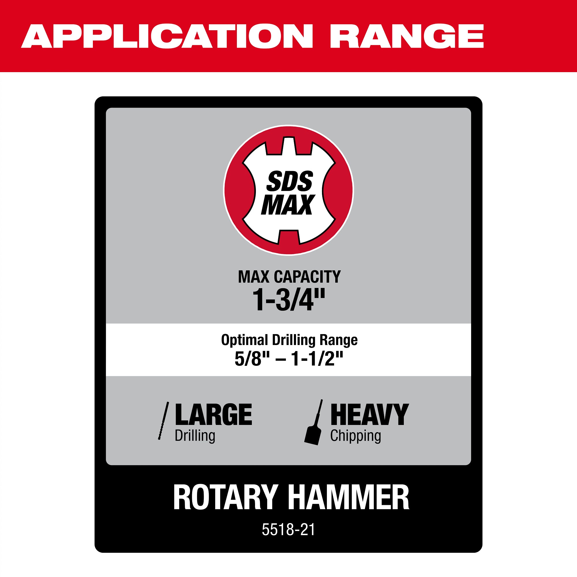 MARTEAU ROTATIF 1-3/4'' SDS-MAX ÉLECTRIQUE