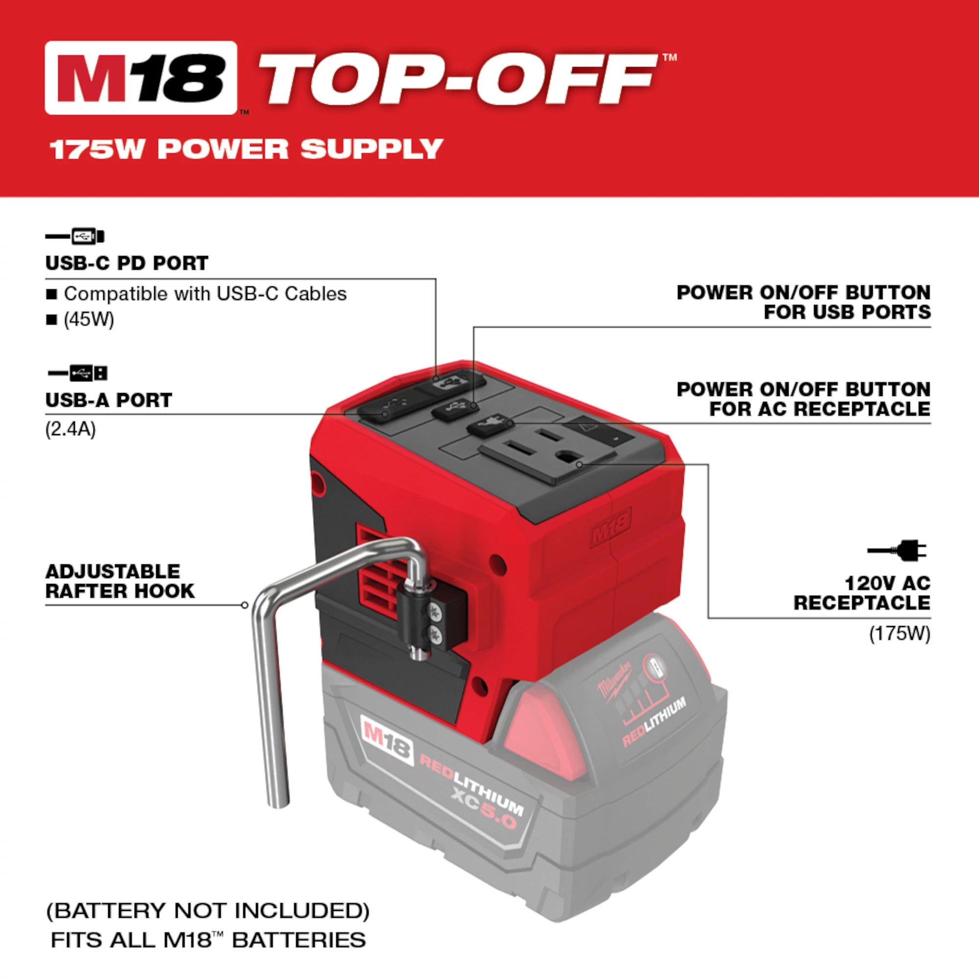 BLOC D'ALIMENTATION COMPACT INVERTER 175W M18