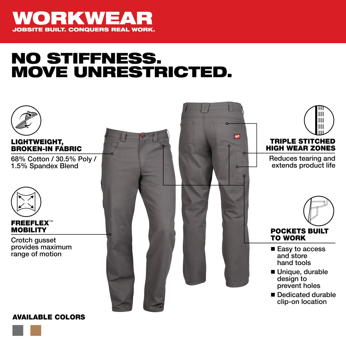 PANTALON DE TRAVAIL ROBUSTE MILWAUKEE (GRIS - 30X32)