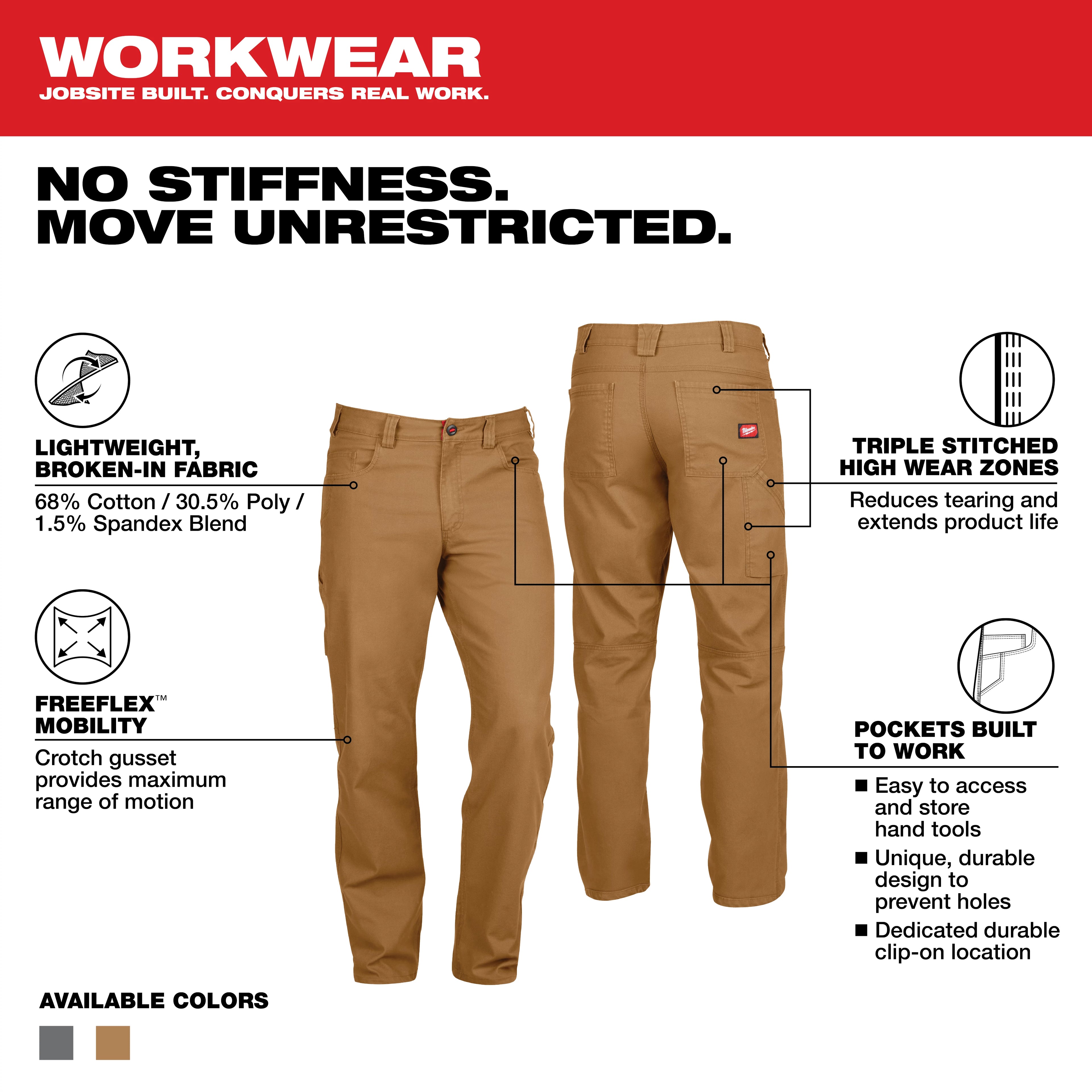 MILWAUKEE HEAVY-DUTY WORK PANTS (KHAKI - 38X32)