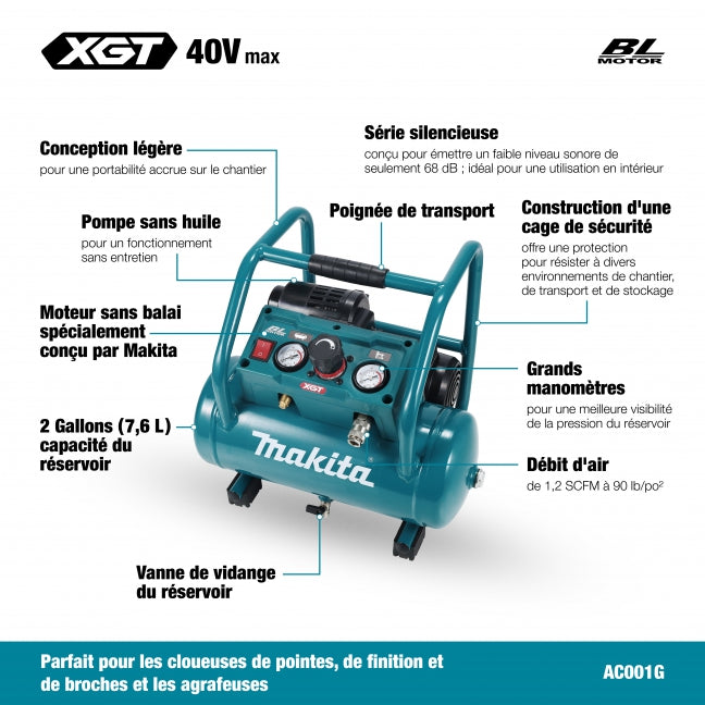 COMPRESSEUR D'AIR 2 GALLONS 40V XGT BRUSHLESS
