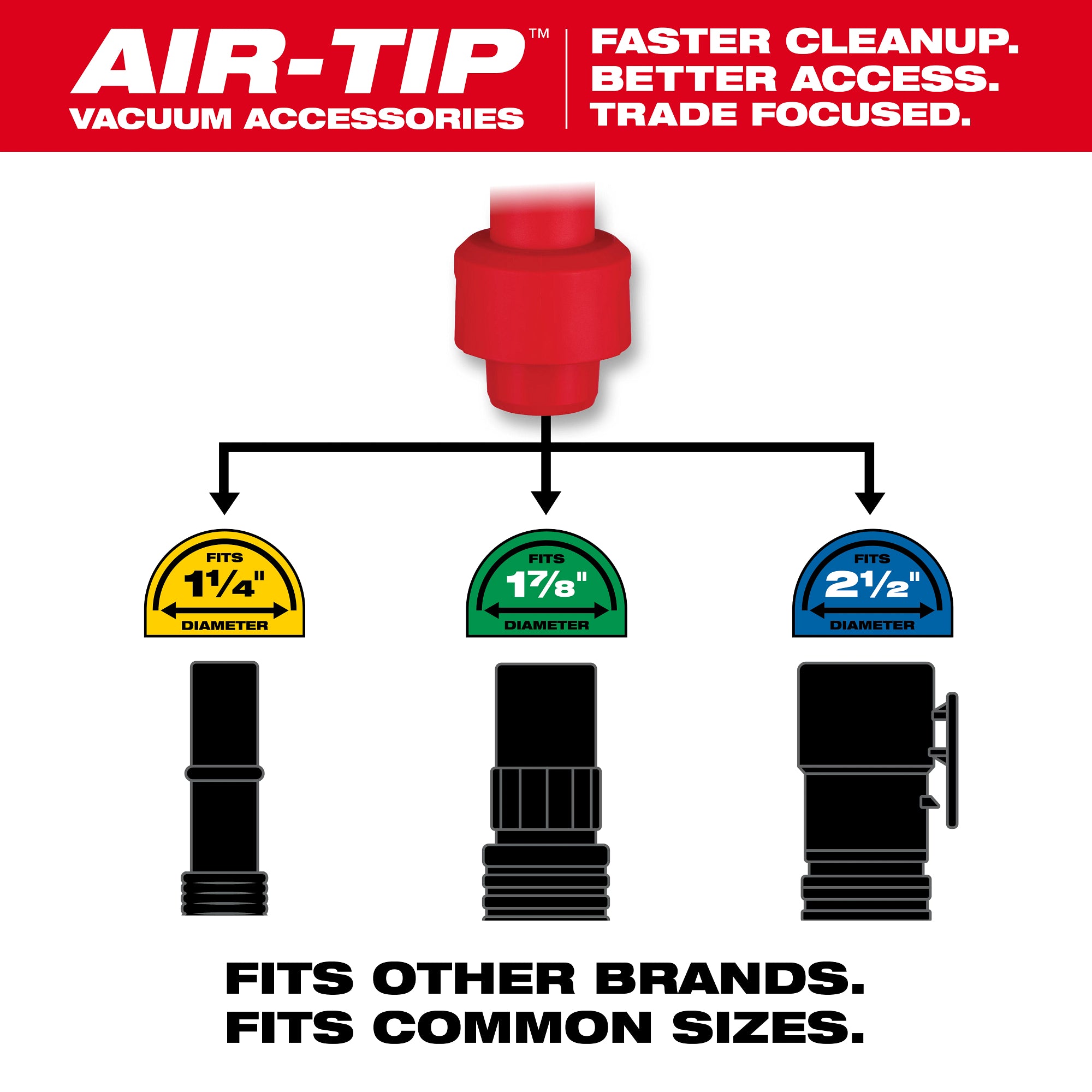 COLLECTEUR DE POUSSIÈRE AIR-TIP™