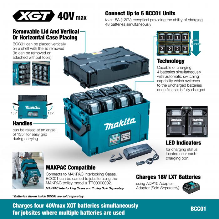 COFFRE CHARGEUR 8 PORTS 40V MAX XGT