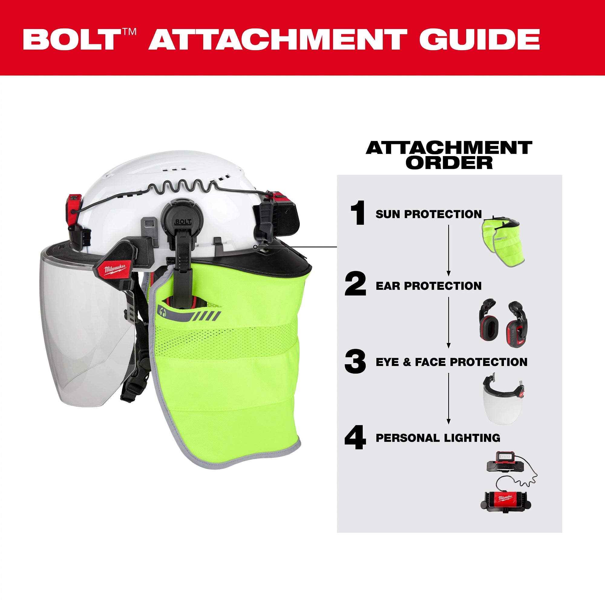 PROTECTION AUDITIVE POUR CASQUE BOLT 26DB