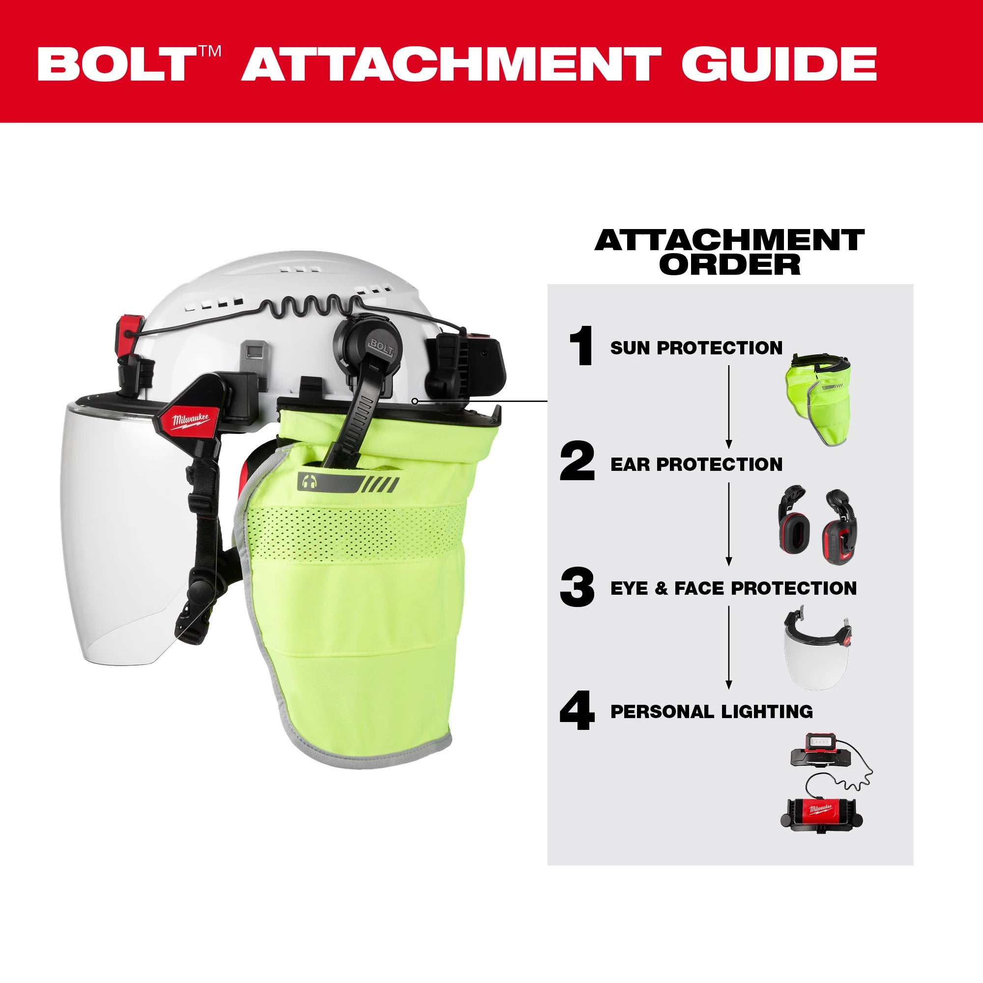 CASQUE DE SÉCURITÉ BLANC BOLT TYPE 1 REBORD AVANT CLASSE E