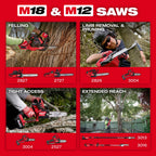 M12 FUEL HATCHET 6" Pruning Saw Kit (XC4.0)