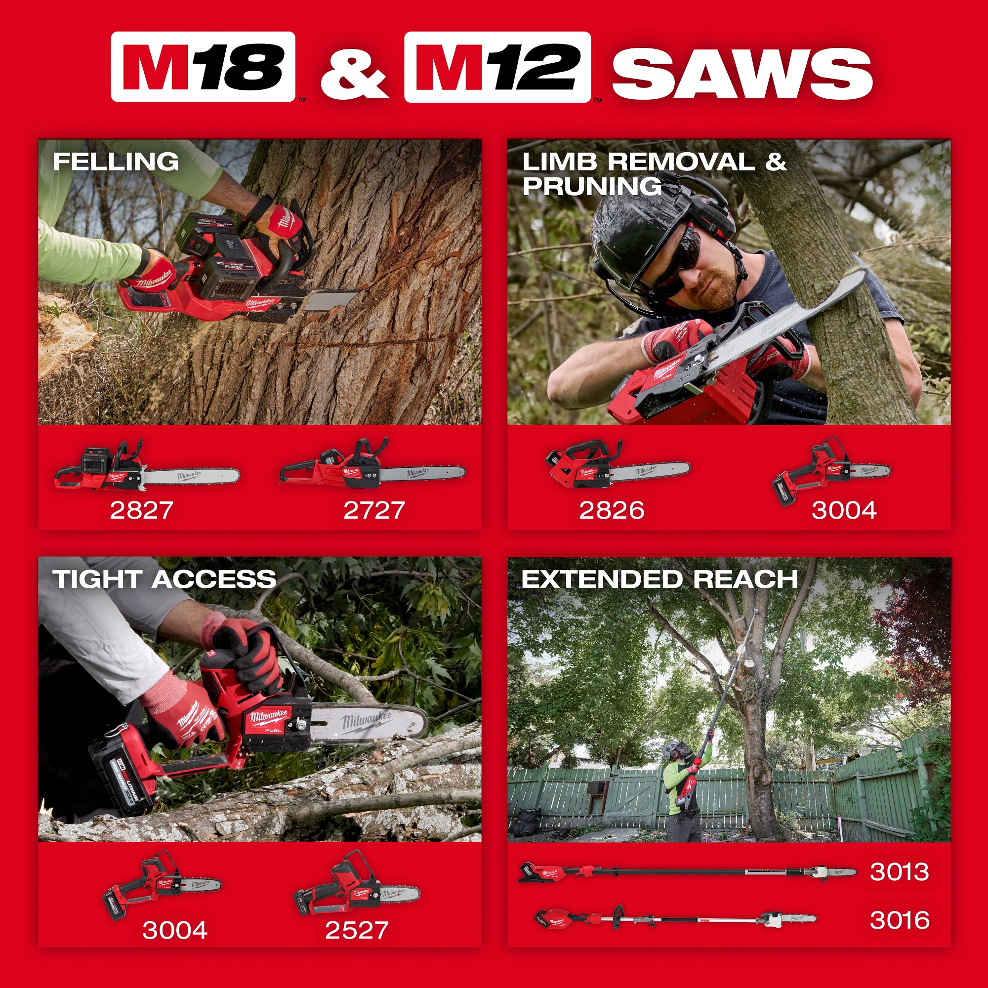 ENSEMBLE SCIE À CHÂINE 10'' FORGE QUIK-LOK M18 FUEL (XC8.0)
