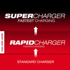 CHARGEUR RAPIDE 6 PORTS PACKOUT M18