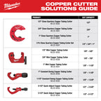 1'' CONSTANT SWING COPPER TUBE CUTTER