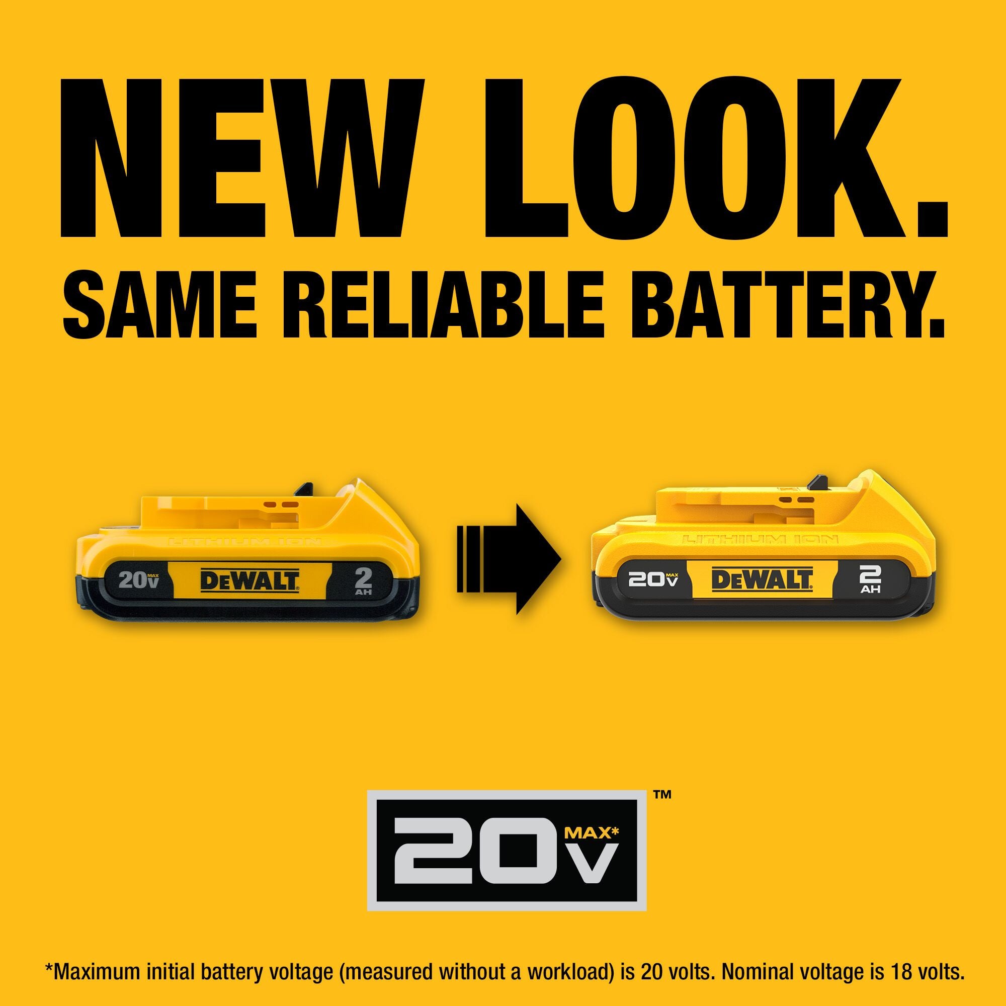 2.0AH 20V MAX COMPACT LITHIUM-ION BATTERY