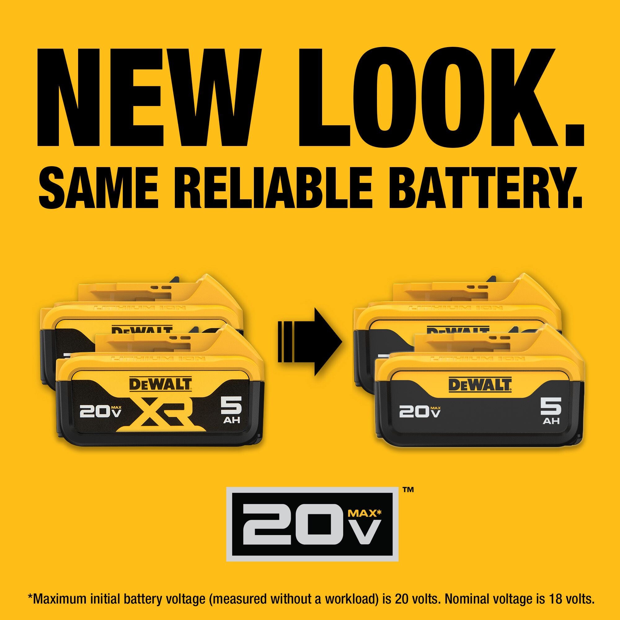 BATTERIE 5.0AH LITHIUM-ION 20V MAX  (PQT 2)