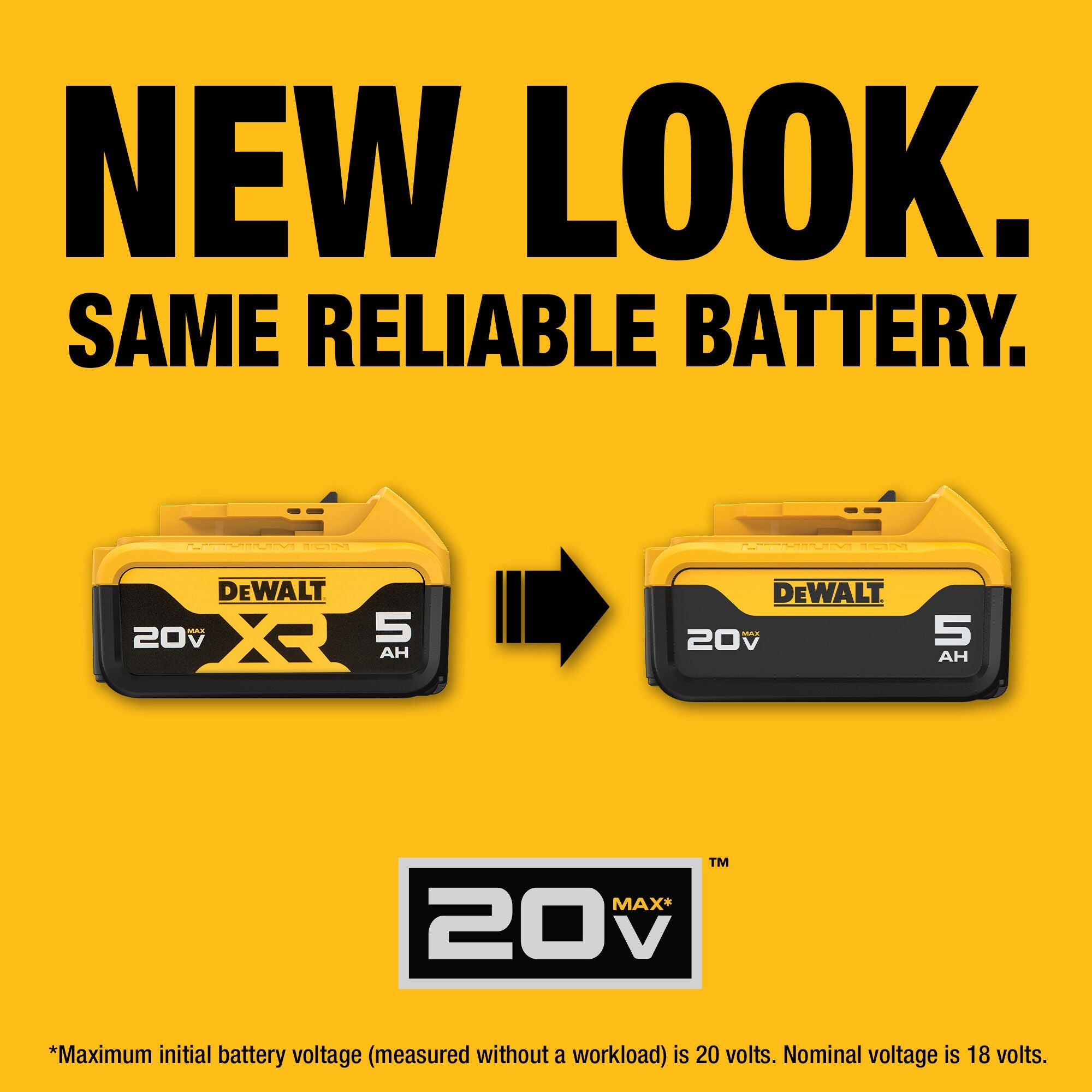 20V MAX 5.0AH LITHIUM-ION BATTERY