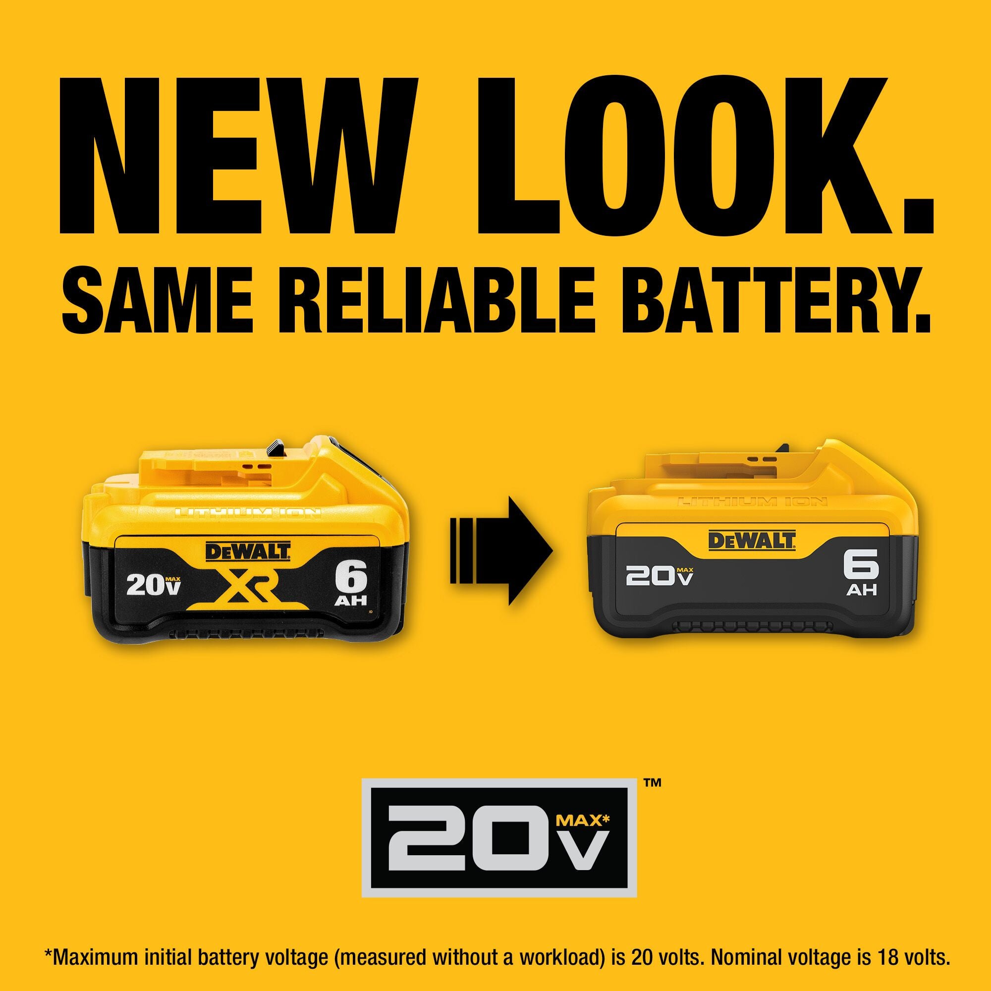 BATTERIE 6.0AH LITHIUM-ION 20V MAX XR