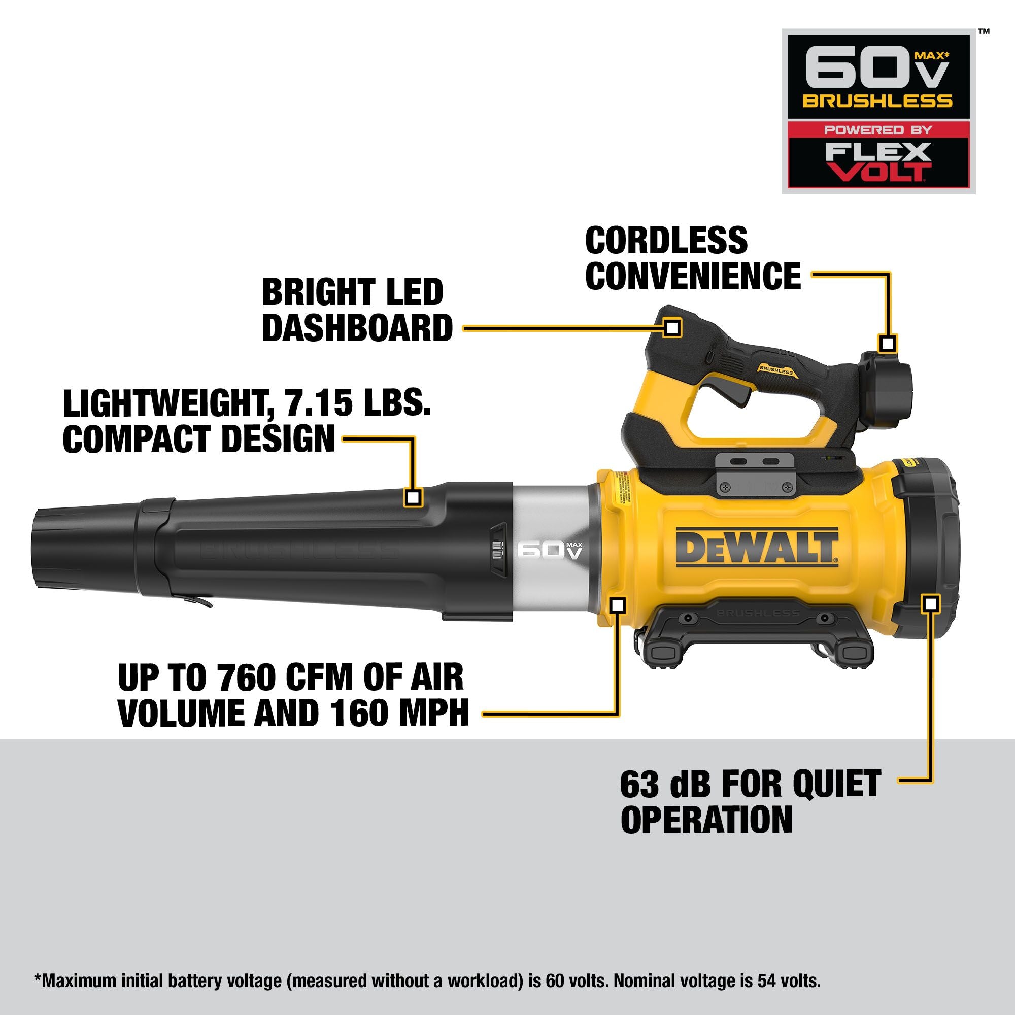SOUFFLEUR HAUTE PUISSANCE FLEXVOLT BRUSHLESS 60V MAX