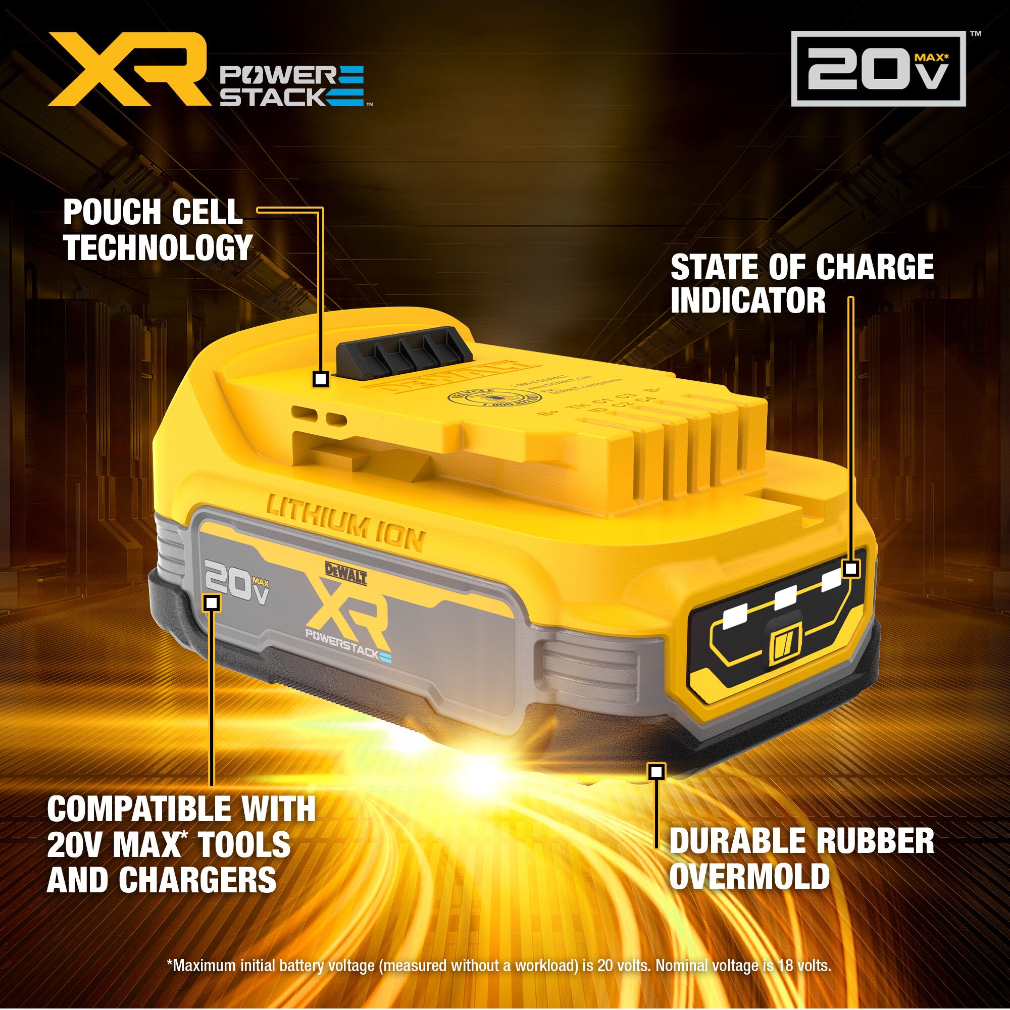 BATTERIE 1.7AH POWERSTACK 20V MAX ( PQT 2 )