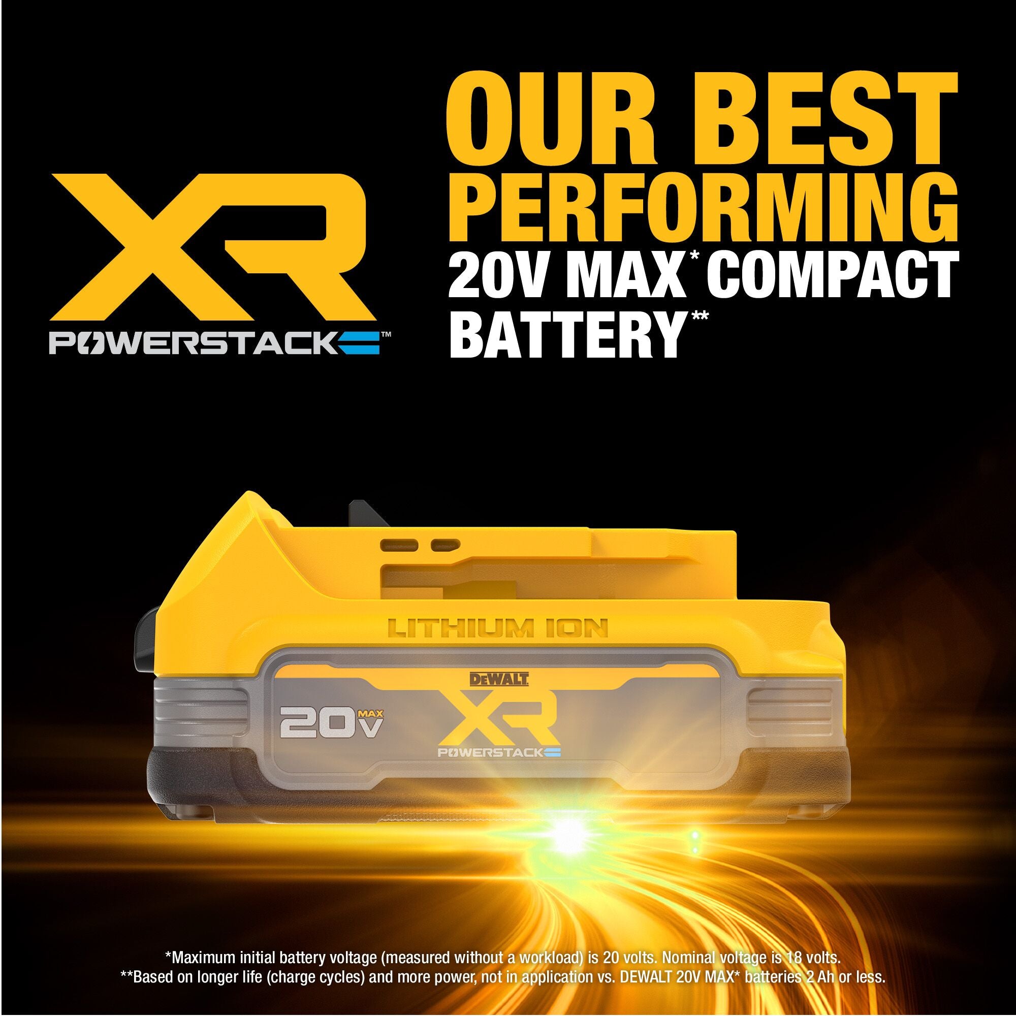 BATTERIE 1.7AH POWERSTACK 20V MAX