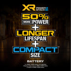 BATTERIE 1.7AH POWERSTACK 20V MAX