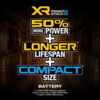 BATTERIE 5.0AH POWERSTACK 20V MAX ( PQT 2 )