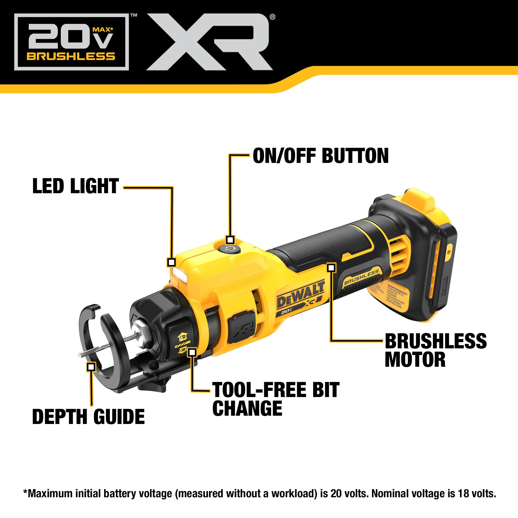 DÉCOUPEUSE À GYPSE BRUSHLESS 20V XR