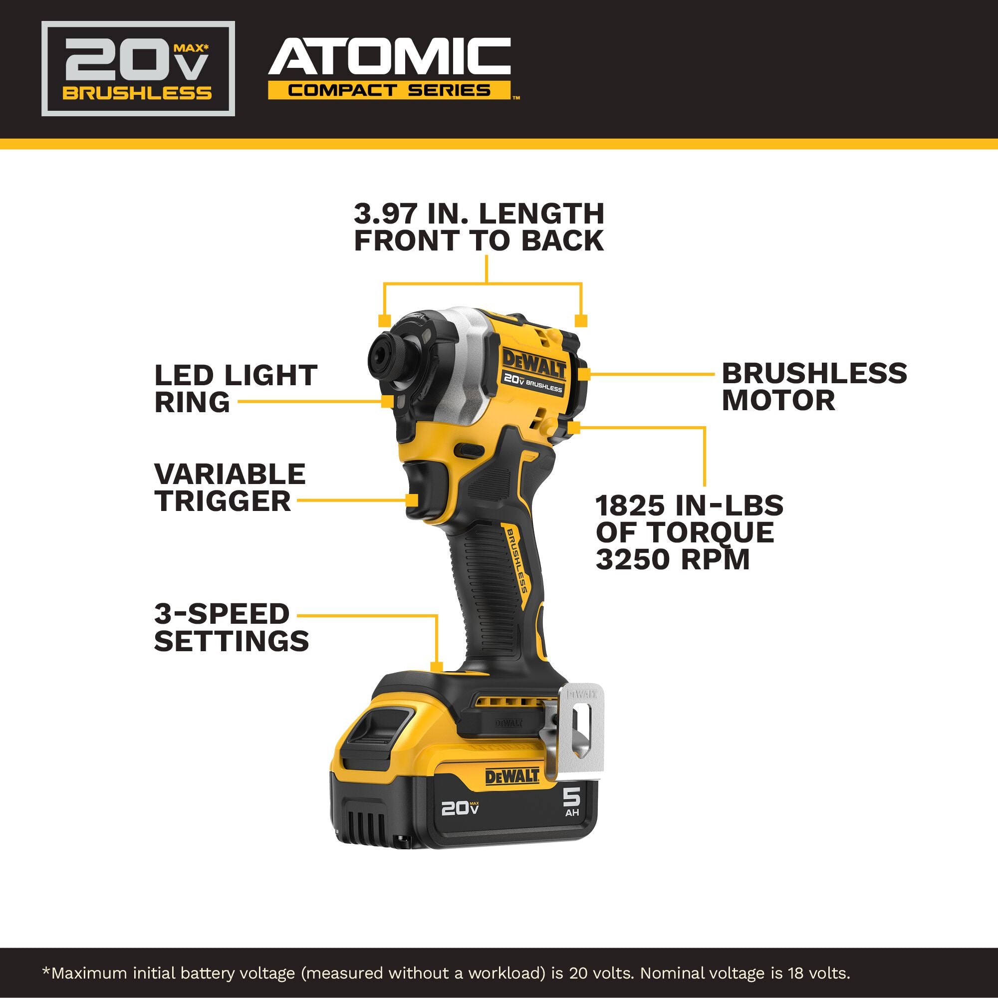 ATOMIC 20V MAX 1/4" IMPACT DRIVER KIT (5.0AH)