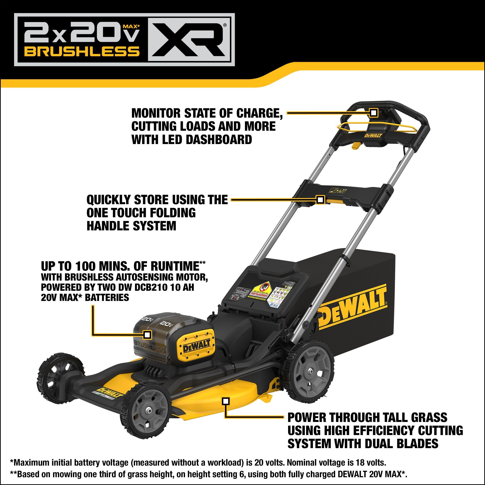 20V MAX MOWER KIT (2 X 10.0AH)