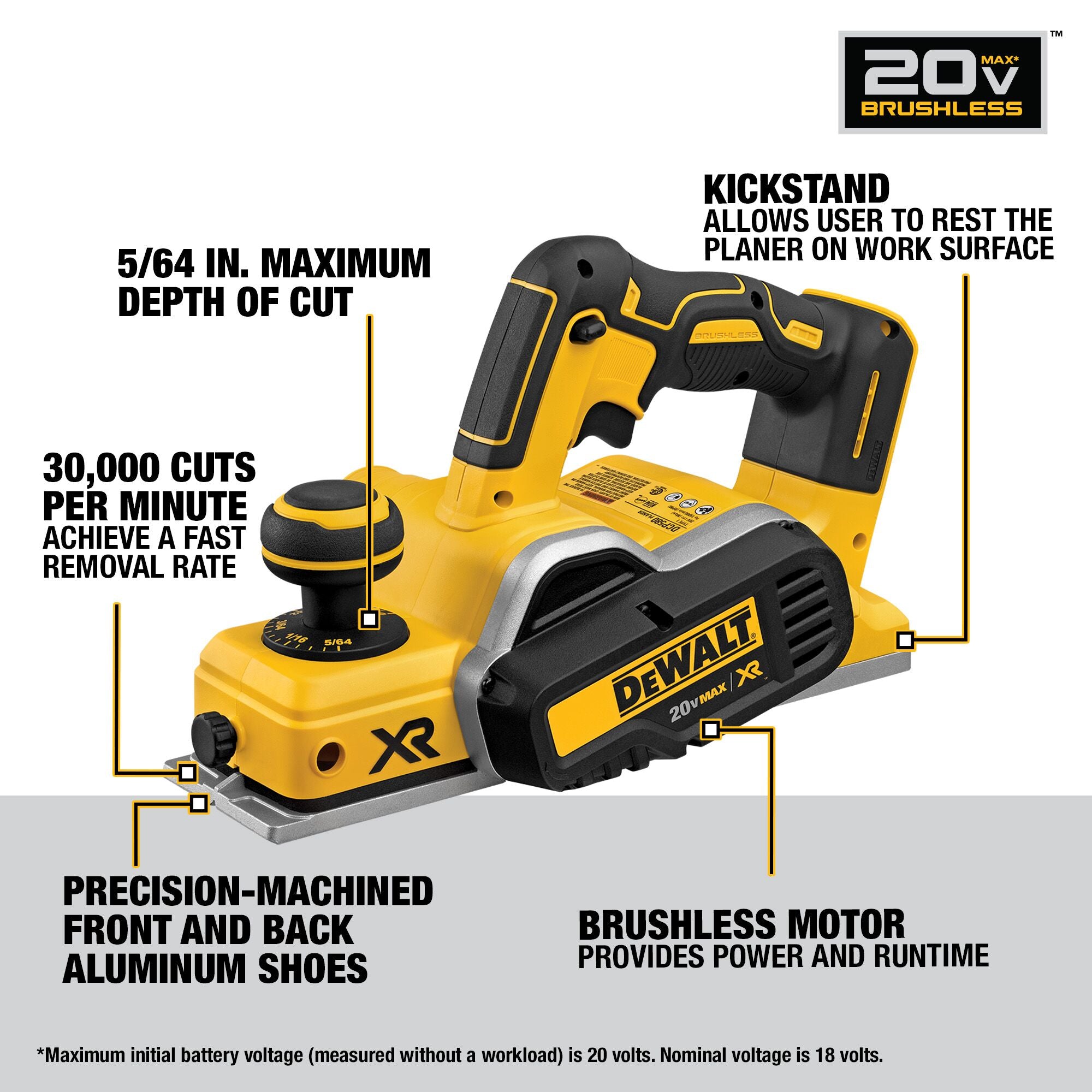 RABOT 3-1/4'' BRUSHLESS 20V MAX