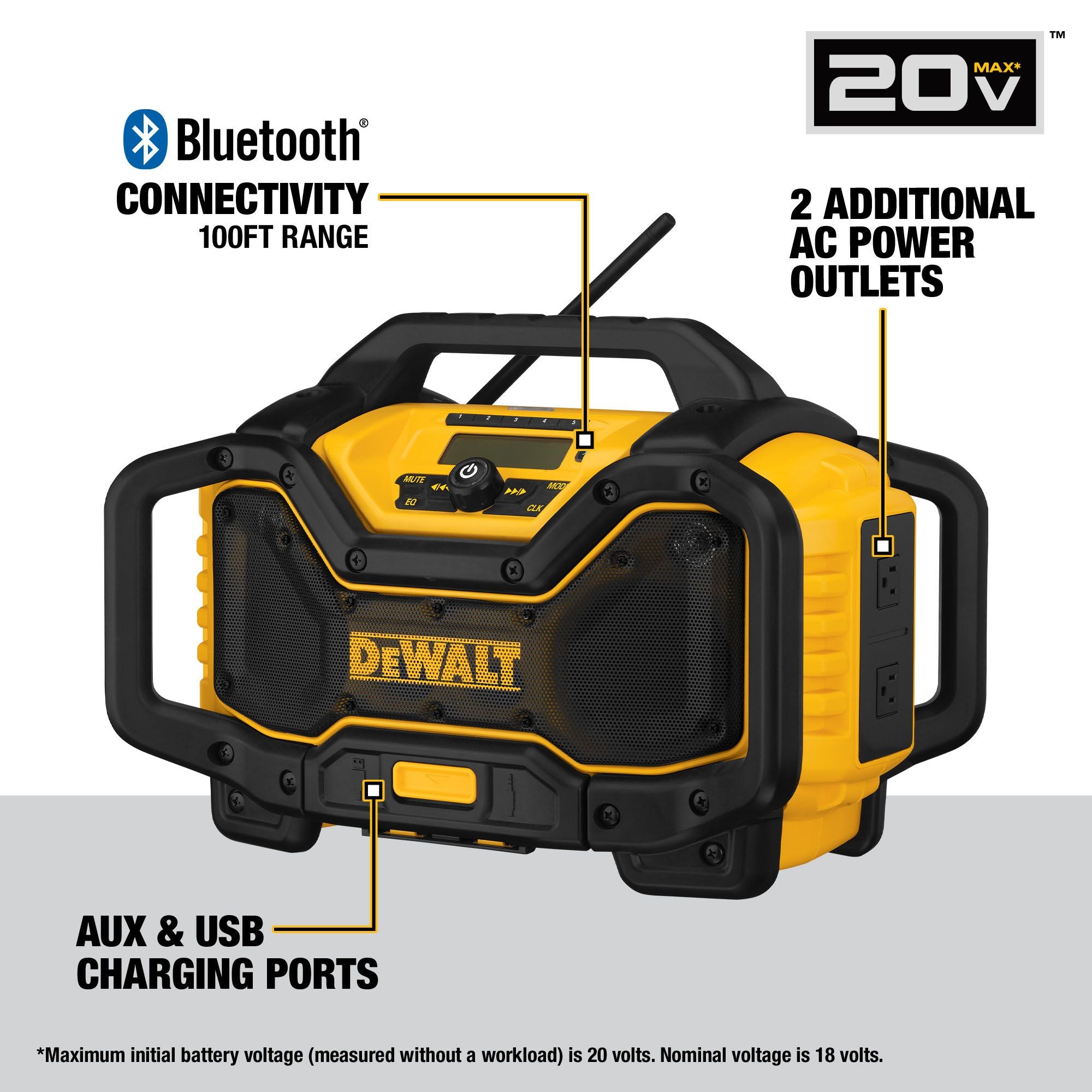 RADIO CHARGEUR BLUETOOTH 20V / 60V MAX