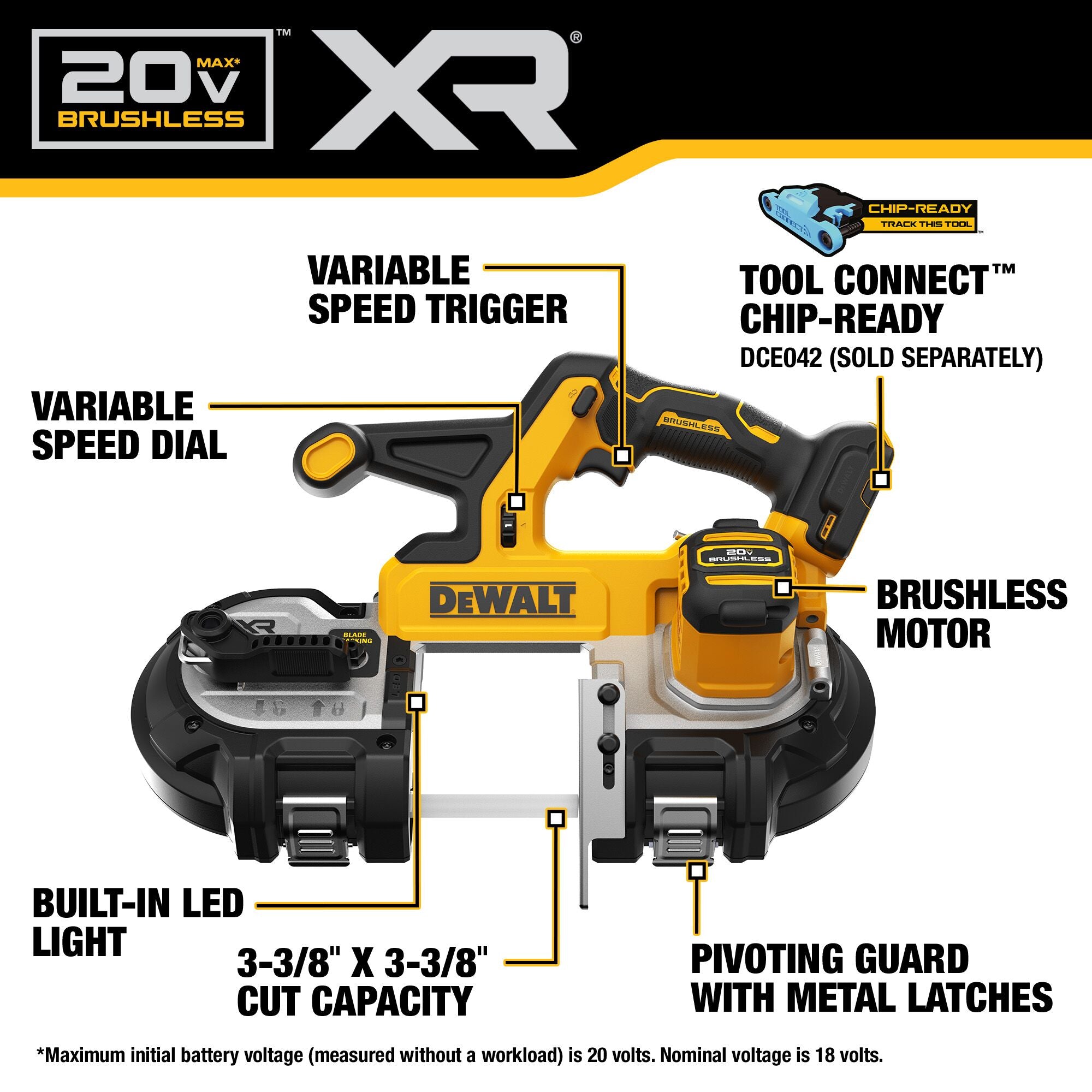SCIE À RUBAN 3-3/8'' BRUSHLESS 20V MAX