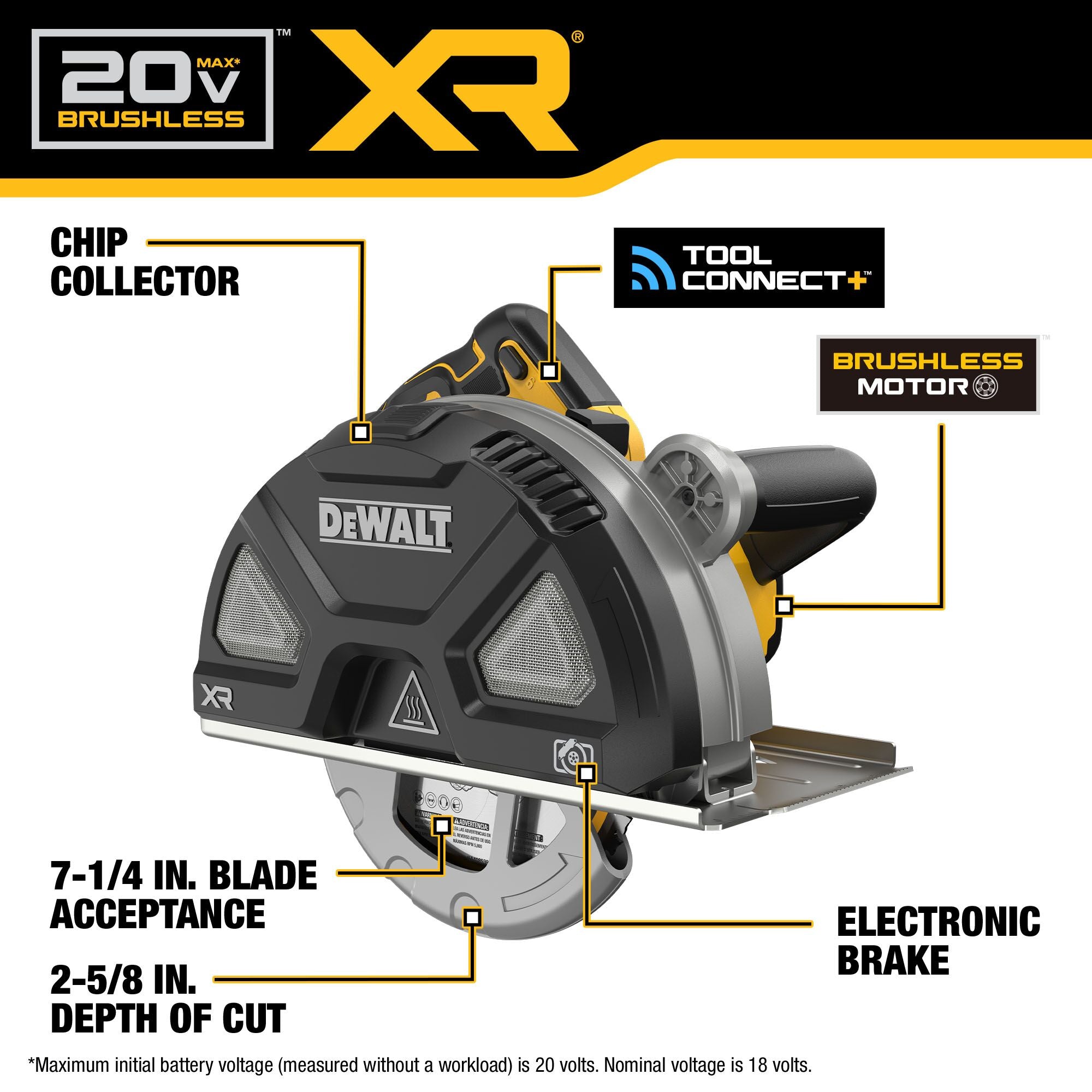 SCIE CIRCULAIRE À MÉTAL 7-1/4'' 20V MAX XR