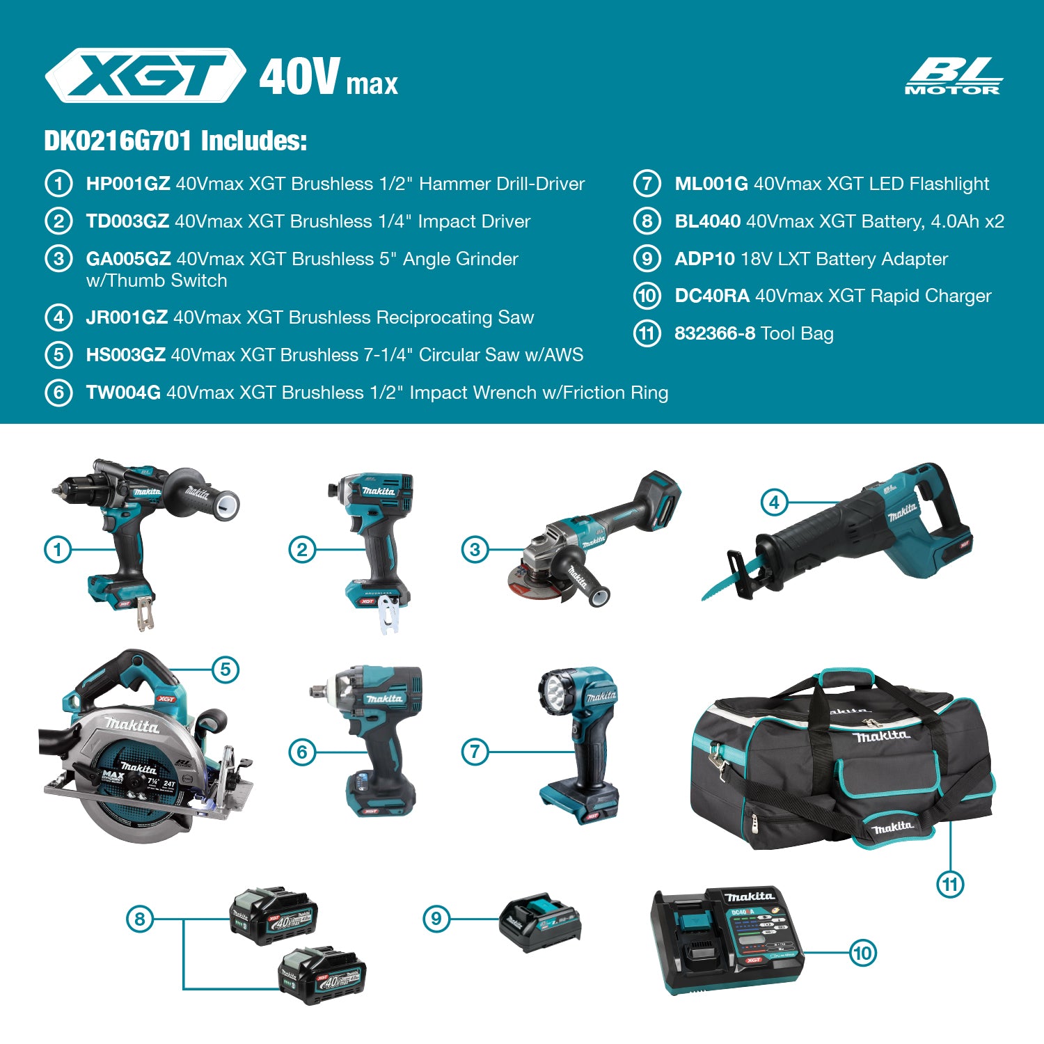 7-TOOL XGT 40V 4.0AH KIT