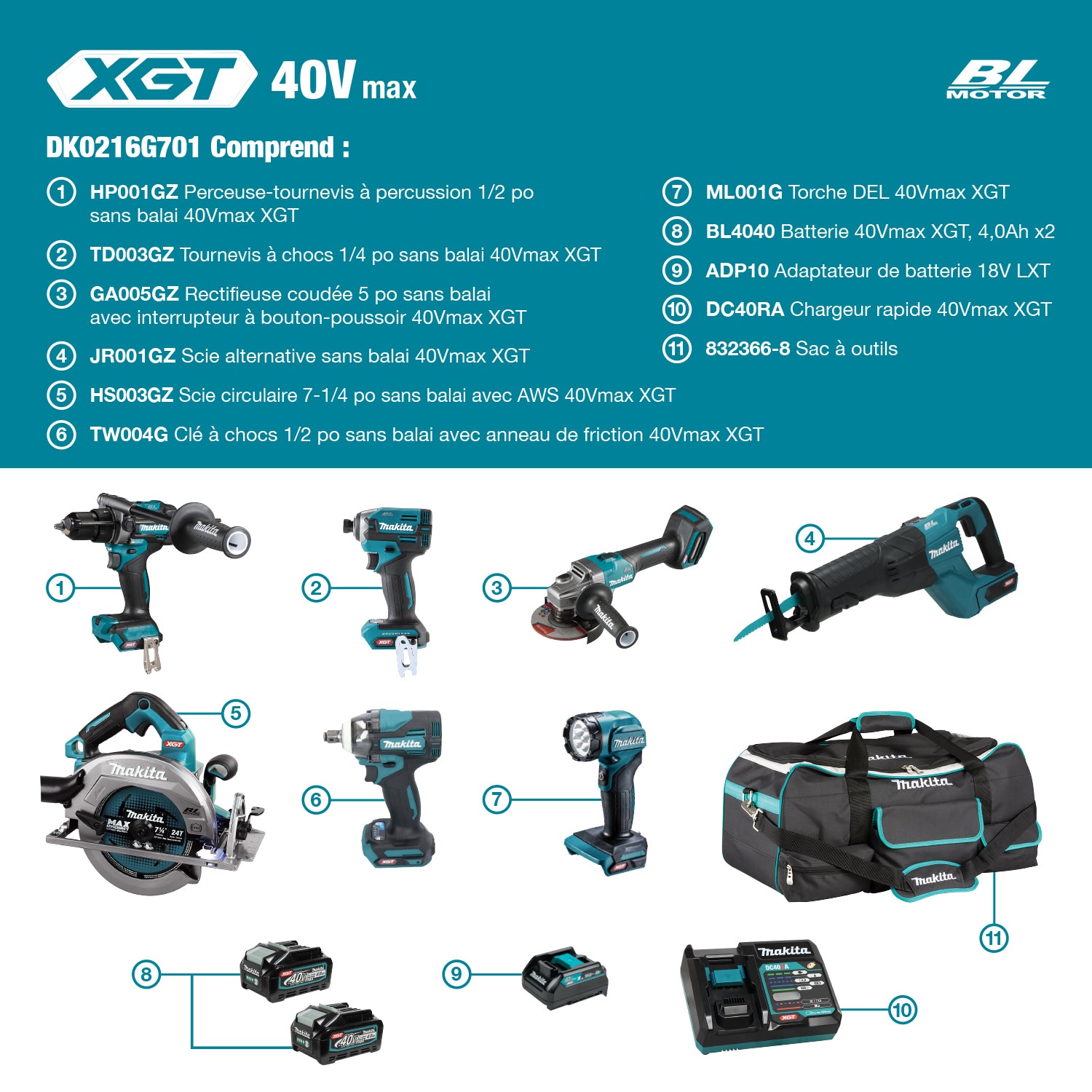 7-TOOL XGT 40V 4.0AH KIT