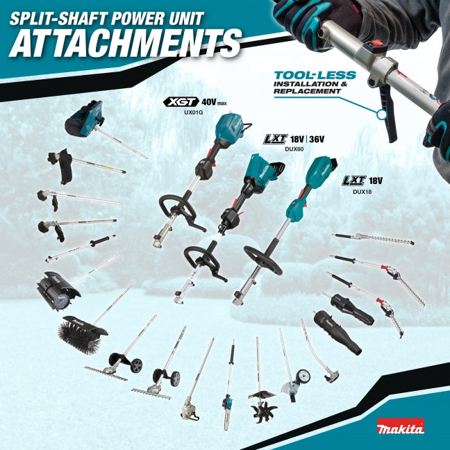 POWERHEAD & STRING TRIMMER COMBO KIT (5.0AH)
