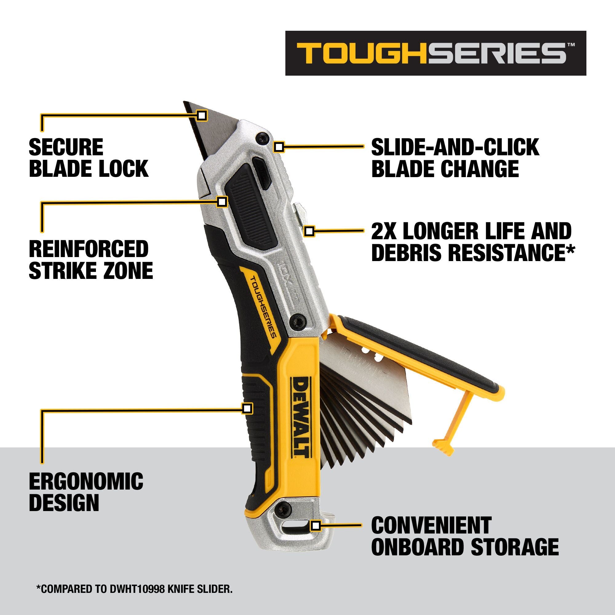 COUTEAU UTILITAIRE RÉTRACTABLE DEWALT TOUGHSERIES