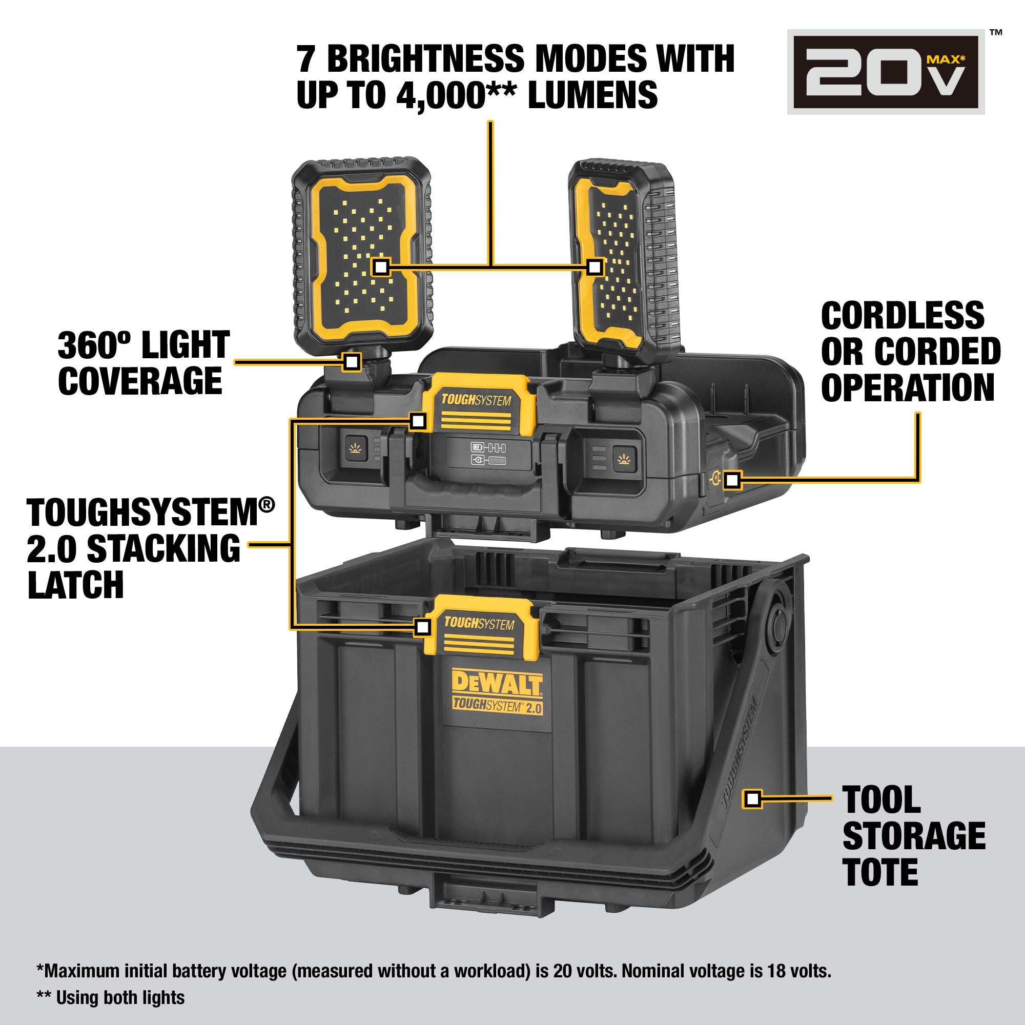 LAMPE DE TRAVAIL AJUSTABLE AVEC RANGEMENT TOUGHSYSTEM 2.0