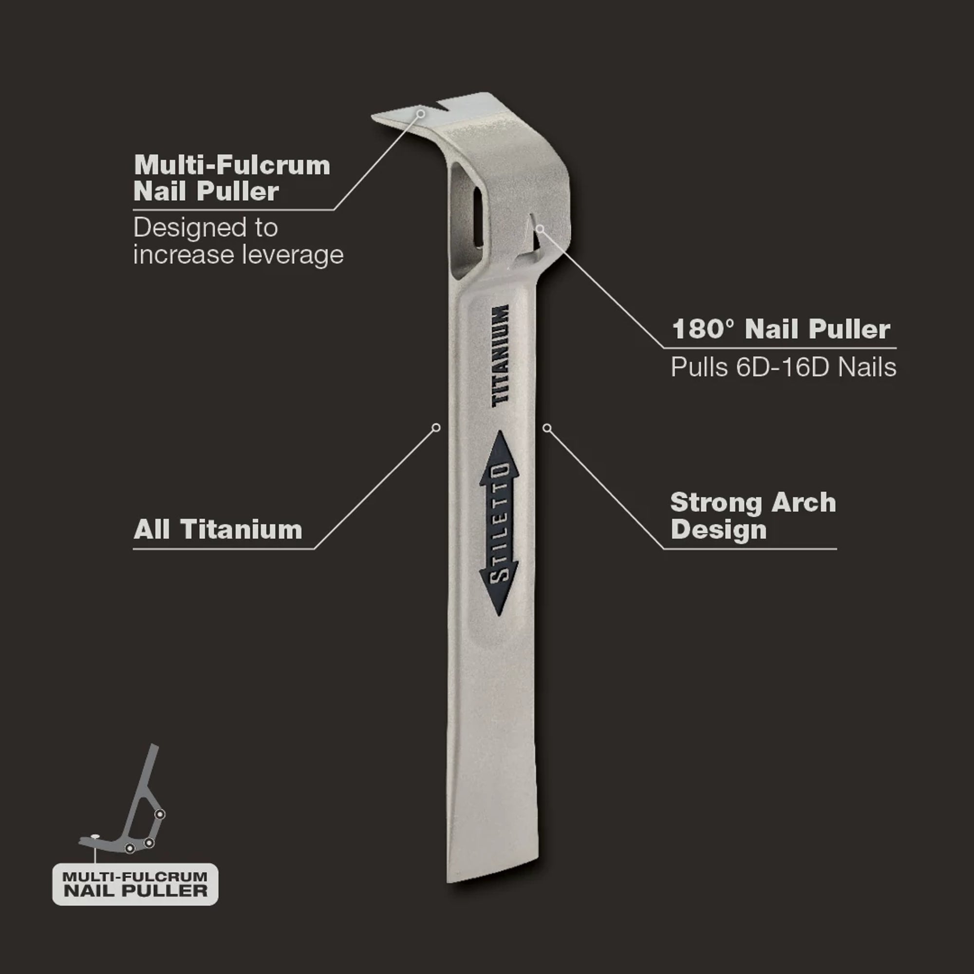 BARRE DE VITRAGE 3.2OZ EN TITANE MULTI-USAGE 7.5''