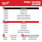 100' POLYESTER FISH TAPE WITH NON-CONDUCTIVE TIP