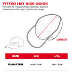 CASQUETTE FLEXFIT PERFORMANCE MILWAUKEE (BLEU - S/M)