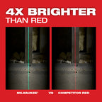 M12 360° 3-PLANE GREEN LASER LEVEL KIT