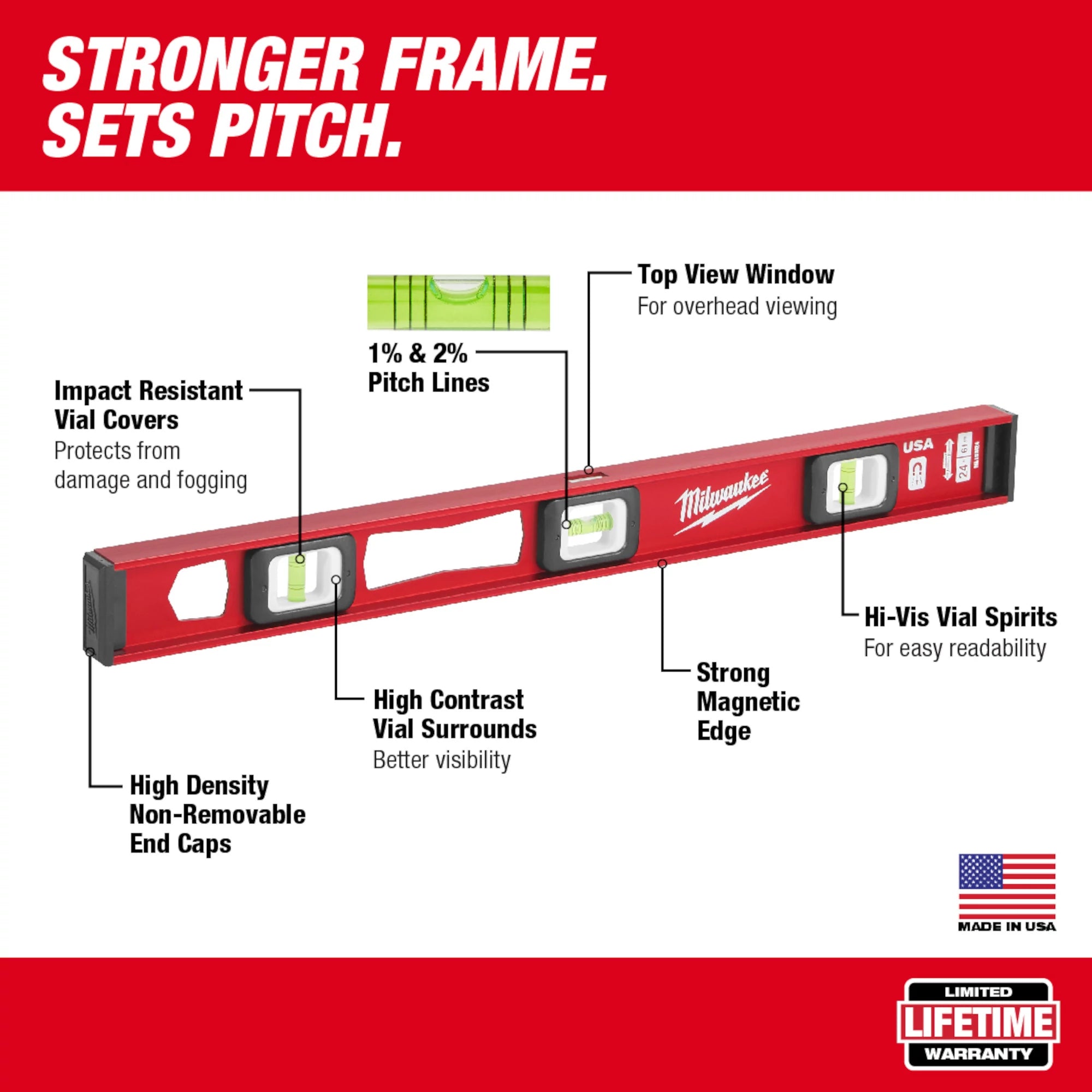 24" I-BEAM MAGNETIC LEVEL