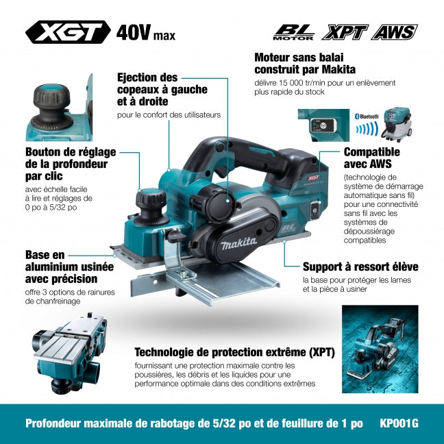RABOT 3-1/4'' 40V XGT BRUSHLESS