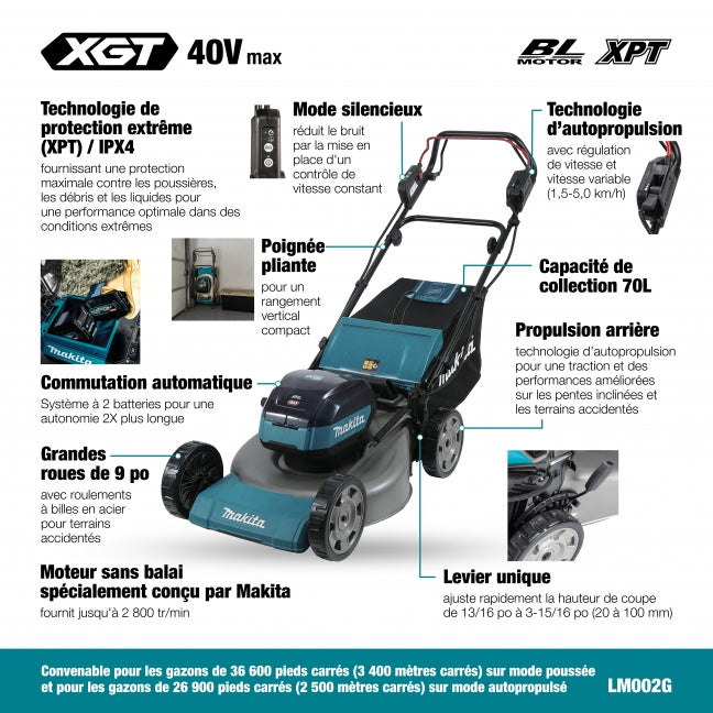 40V XGT 21'' SELF-PROPELLED LAWN MOWER KIT (5.0AH)
