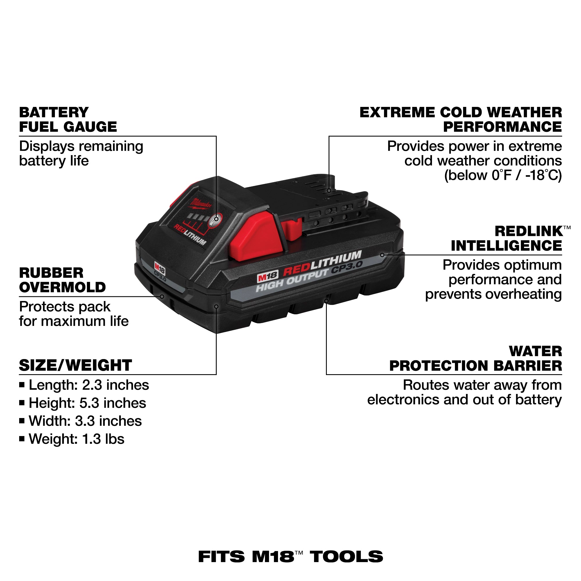 ENSEMBLE BATTERIE 3.0AH M18 HIGH OUTPUT CP3.0 ( PQT 2 )