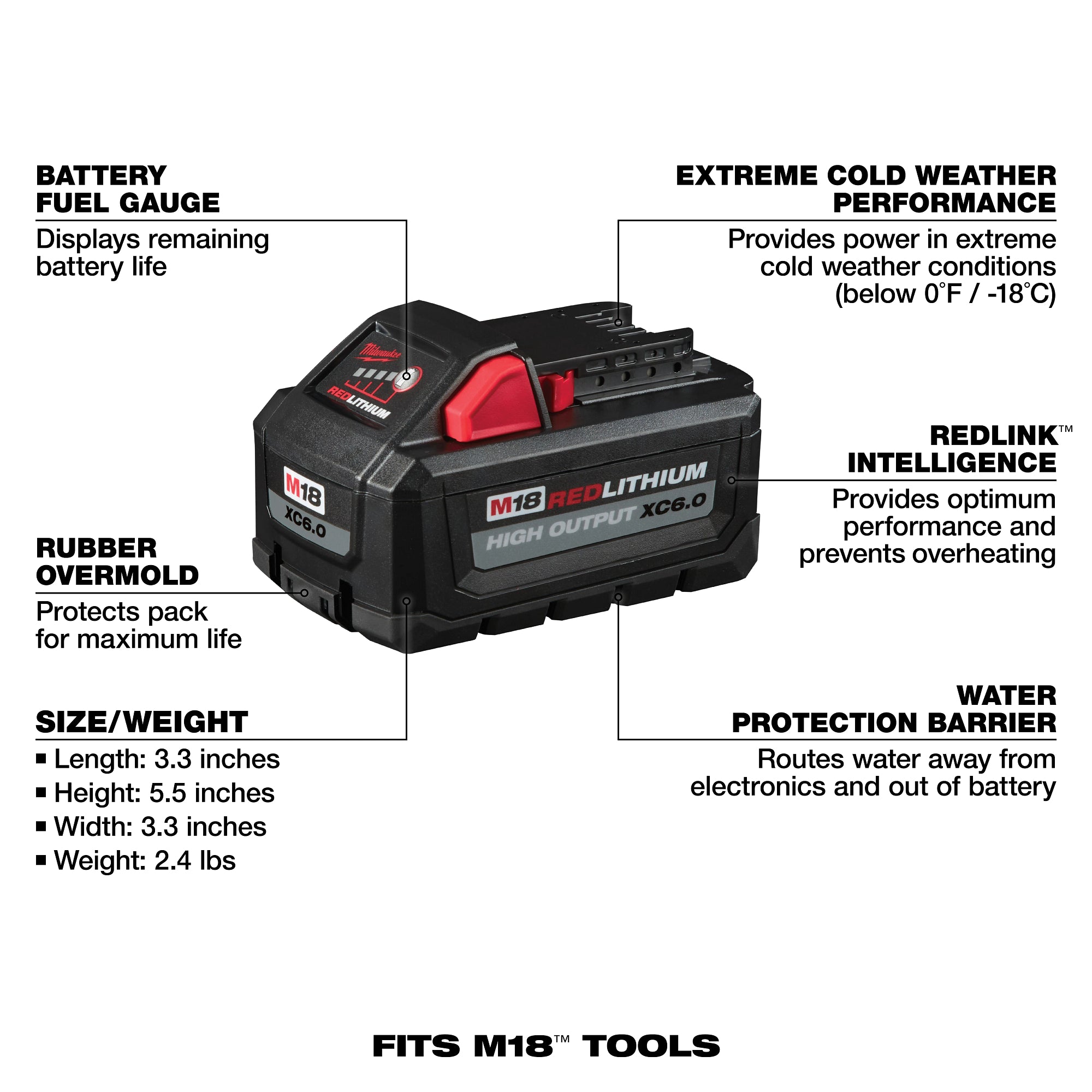 BATTERIE 6.0AH M18 REDLITHIUM HIGH OUTPUT XC6.0