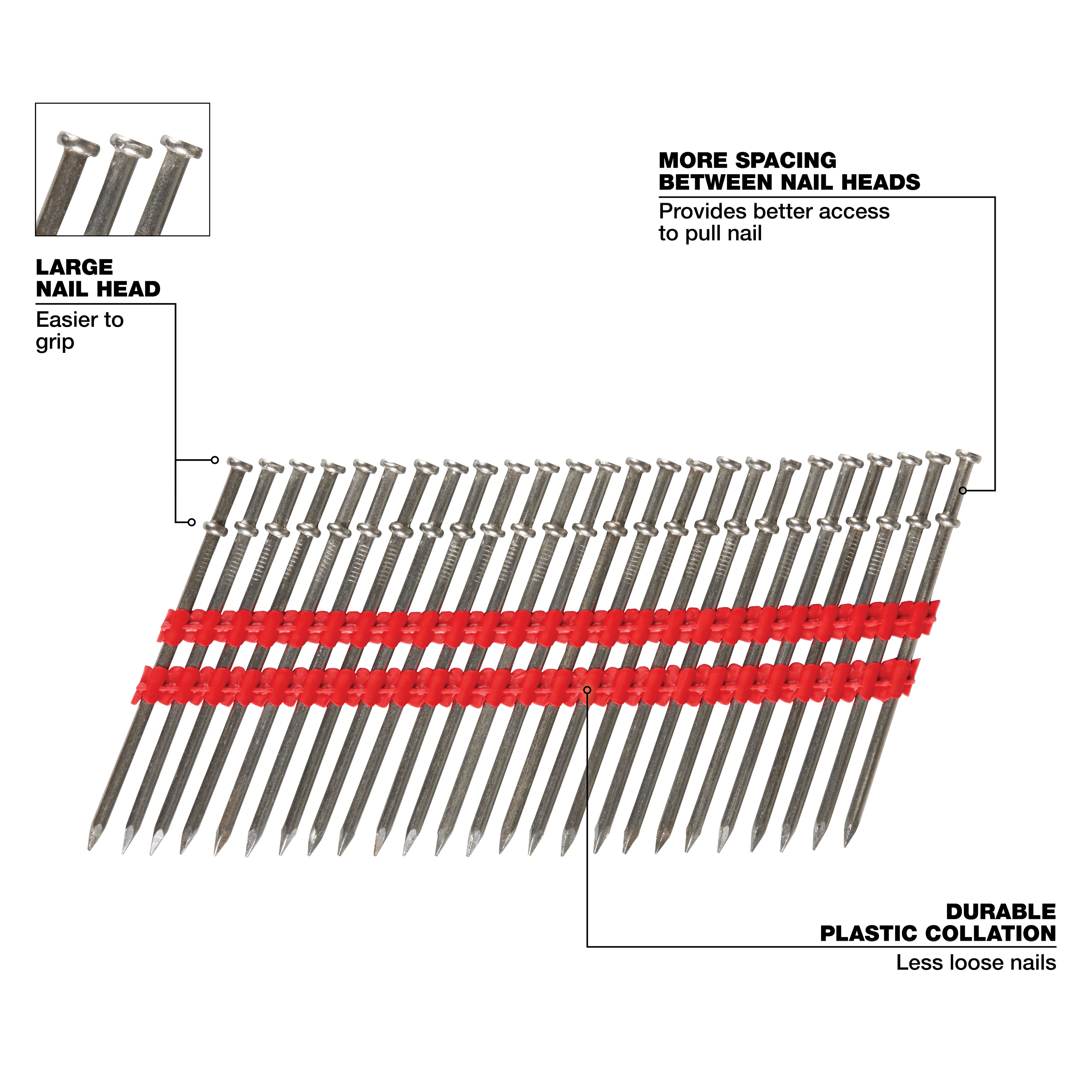 CLOUS 2 TÊTES 3'' X .131 LISSE 8D (2M)
